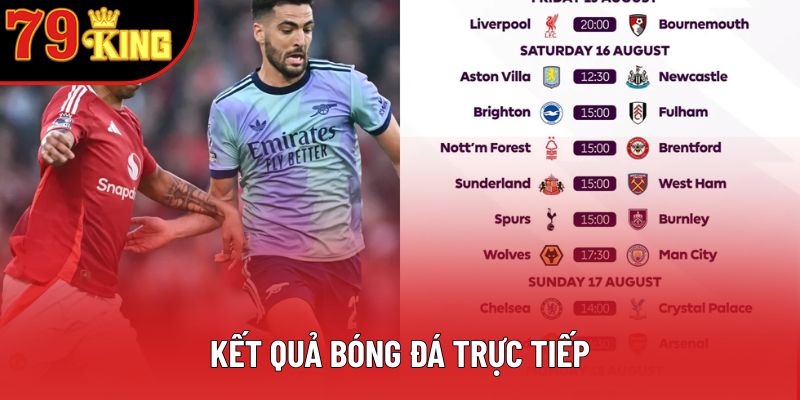 Kết Quả Bóng Đá Trực Tiếp: Siêu Tốc, Chuẩn Từng Phút