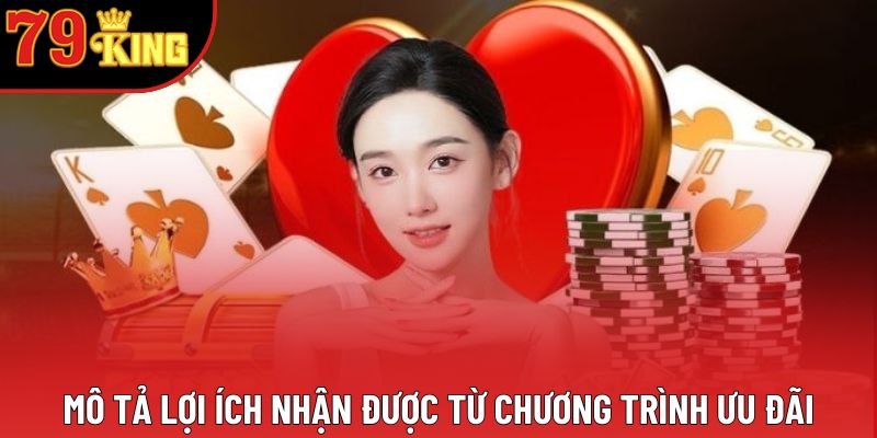 Mô tả lợi ích nhận được từ chương trình ưu đãi Mô tả lợi ích nhận được từ chương trình ưu đãi