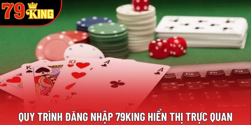 Quy trình đăng nhập 79king hiển thị trực quan Quy trình đăng nhập 79king hiển thị trực quan